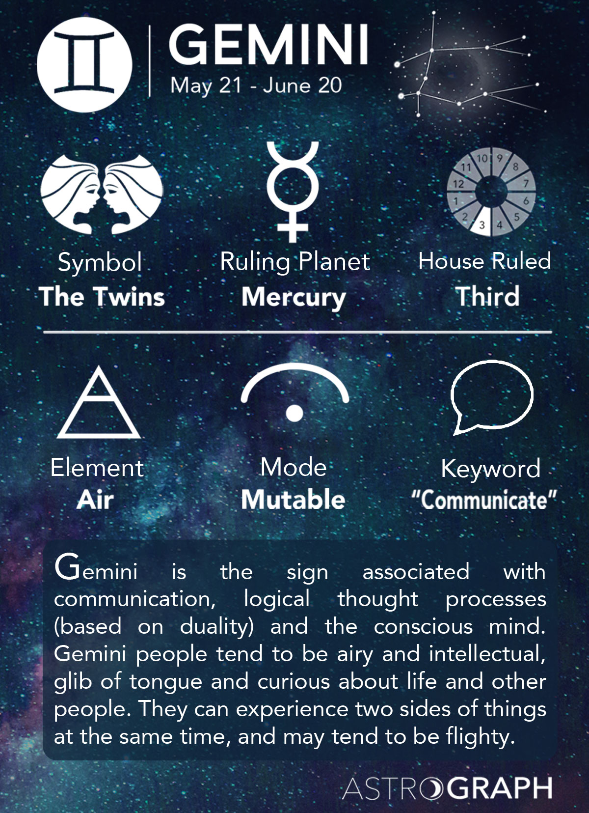 3 Gemini