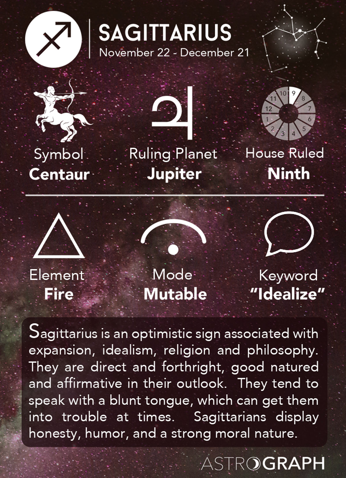 9 Sagittarius