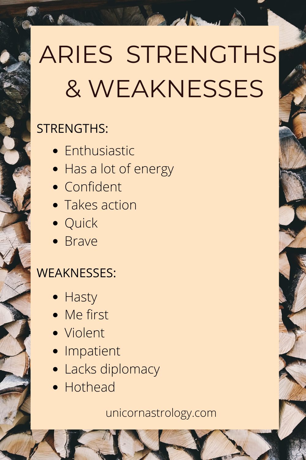 Aries Strengths And Weaknesses