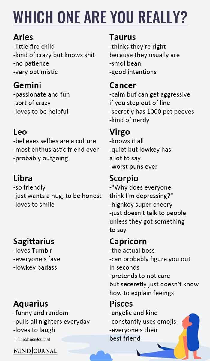 Common Characteristics Of Each Sign