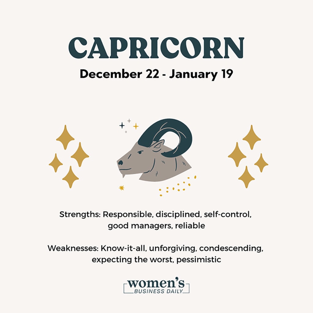 January'S Zodiac Sign