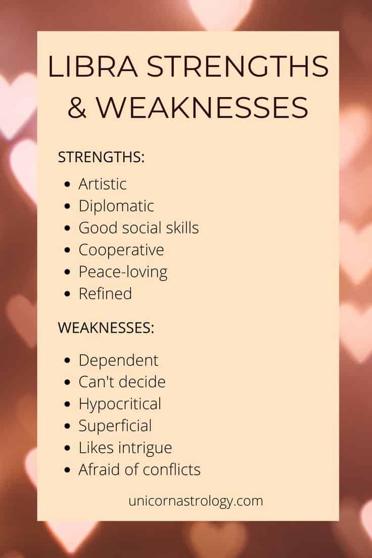 Libra Strengths