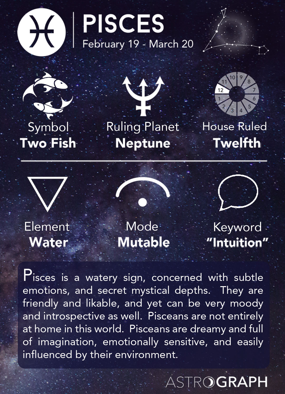 Pisces Sign