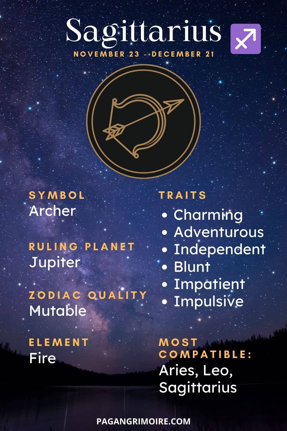 Traits Of Sagittarius