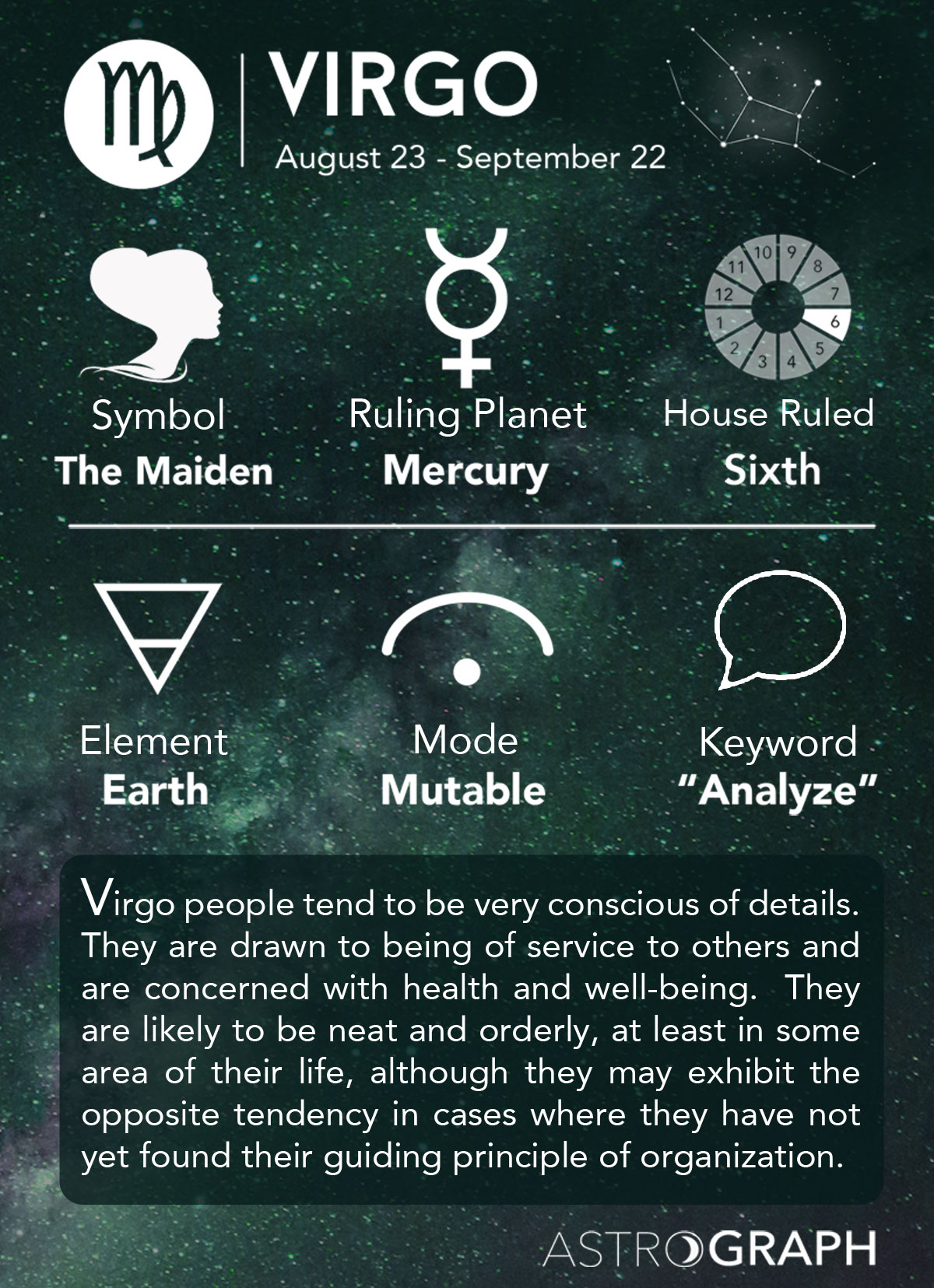 Virgo And Its Element – Air