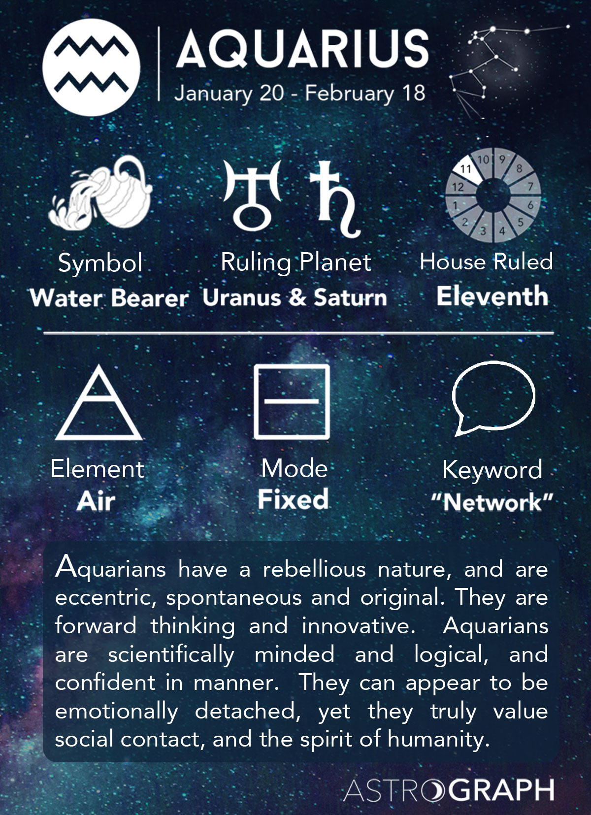 What Is Aquarius?